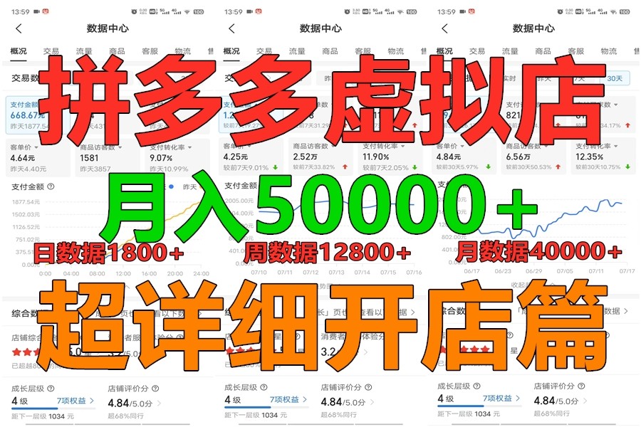 拼多多虚拟电商训练营月入40000+你也行，暴利稳定长久，副业首选-三六网赚