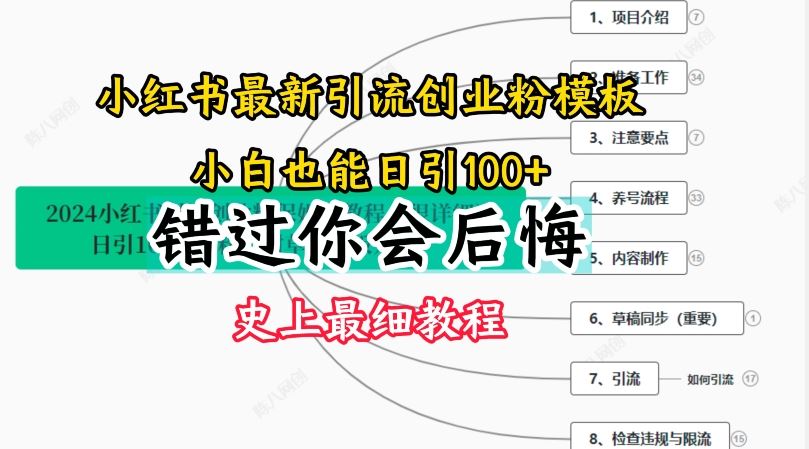 2024小红书引流创业粉史上最细教程，手把手教你引流【揭秘】-三六网赚