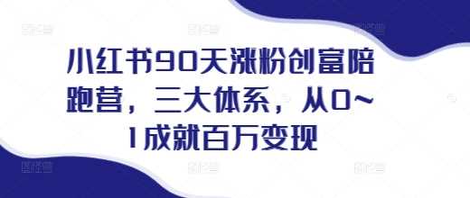 小红书90天涨粉创富陪跑营，​三大体系，从0~1成就百万变现，做小红书的最后一站-三六网赚