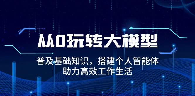 从0玩转大模型，普及基础知识，搭建个人智能体，助力高效工作生活-三六网赚