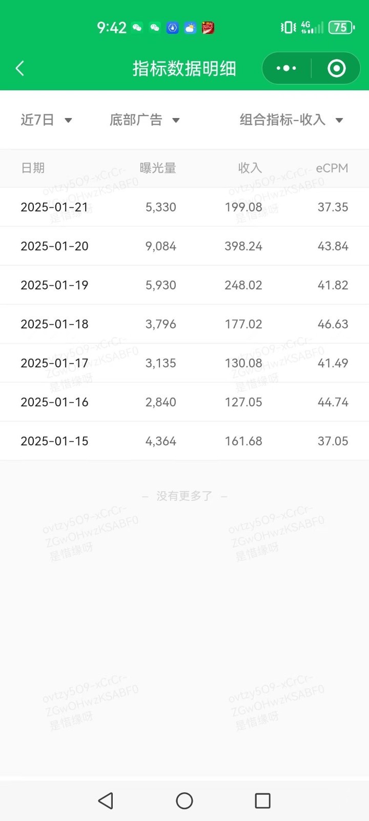 AI+公众号写情感短文，每天200+流量主收益，已稳定一年之久-三六网赚